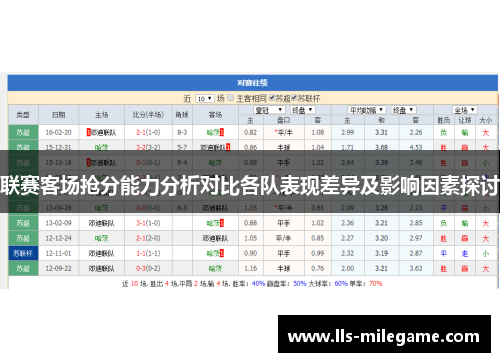 联赛客场抢分能力分析对比各队表现差异及影响因素探讨 联赛客场抢分能力分析对比各队表现差异及影响因素探讨
