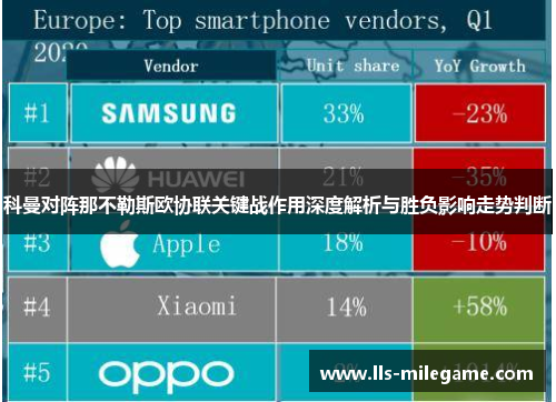 科曼对阵那不勒斯欧协联关键战作用深度解析与胜负影响走势判断 科曼对阵那不勒斯欧协联关键战作用深度解析与胜负影响走势判断
